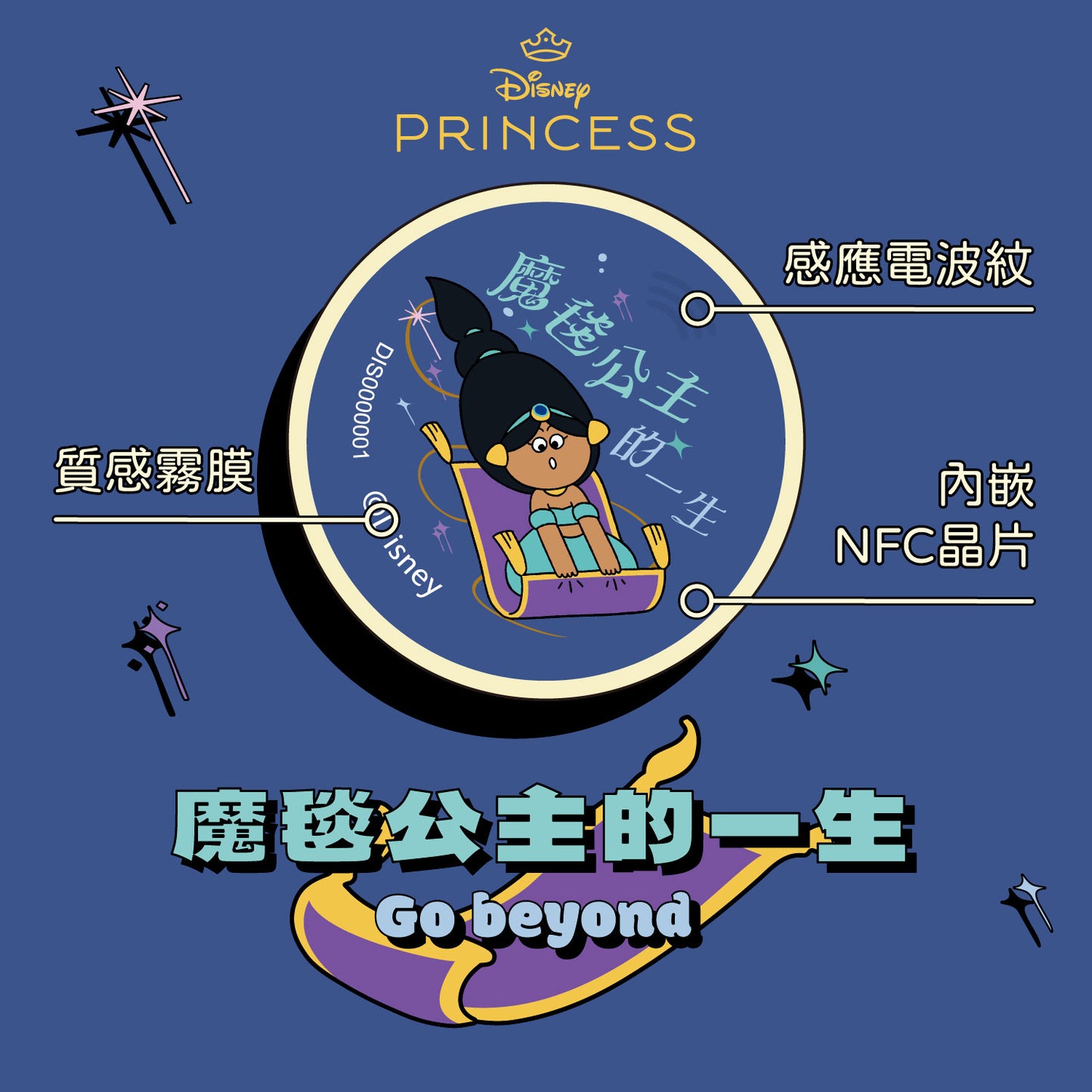當公主好難!晶片時光膠囊 - 魔毯公主